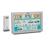 TFA TFAme 35.8100.54 WLAN Weather Station #1