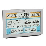 TFA TFAme 35.8100.54 WLAN Weather Station #4