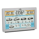 TFA TFAme 35.8100.54 WLAN Weather Station #5