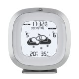 TFA TFAme 35.8101.54 WLAN Weather Station #1