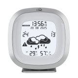 TFA TFAme 35.8101.54 WLAN Weather Station #2