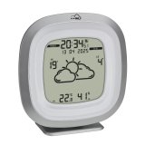 TFA TFAme 35.8101.54 WLAN Weather Station #3