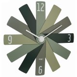 TFA Clock in the box green Wall Clock #2