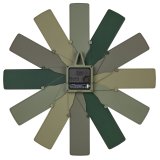 TFA Clock in the box green Wall Clock #4