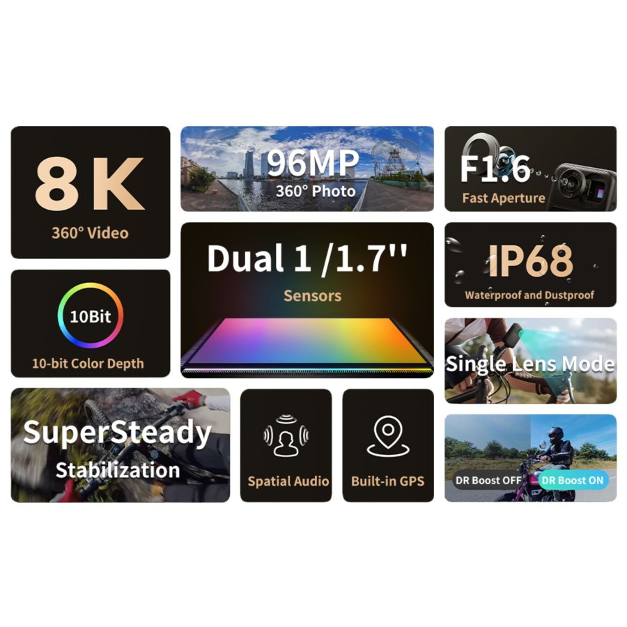 Kandao QooCam 3 Ultra 360° Action Camera #15