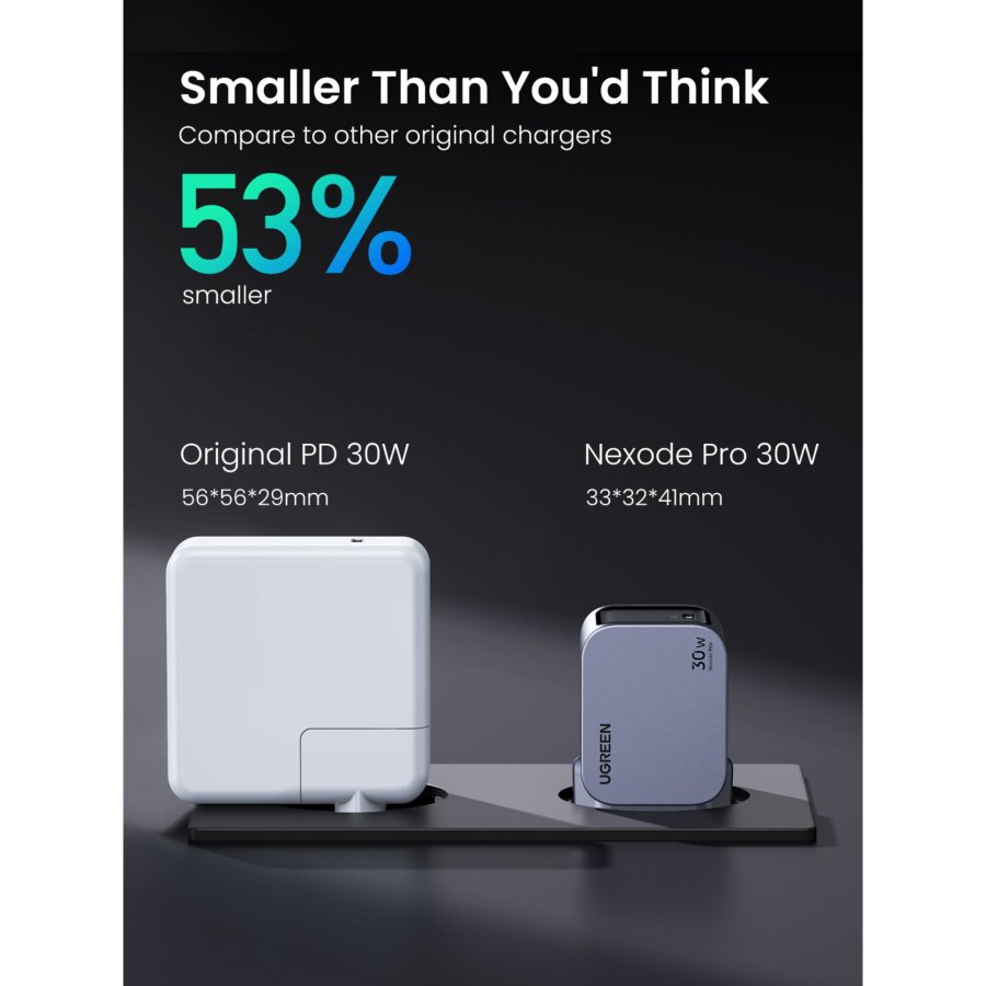 UGREEN Nexode Pro 30W USB-C GaN Fast Charger EU grey #5