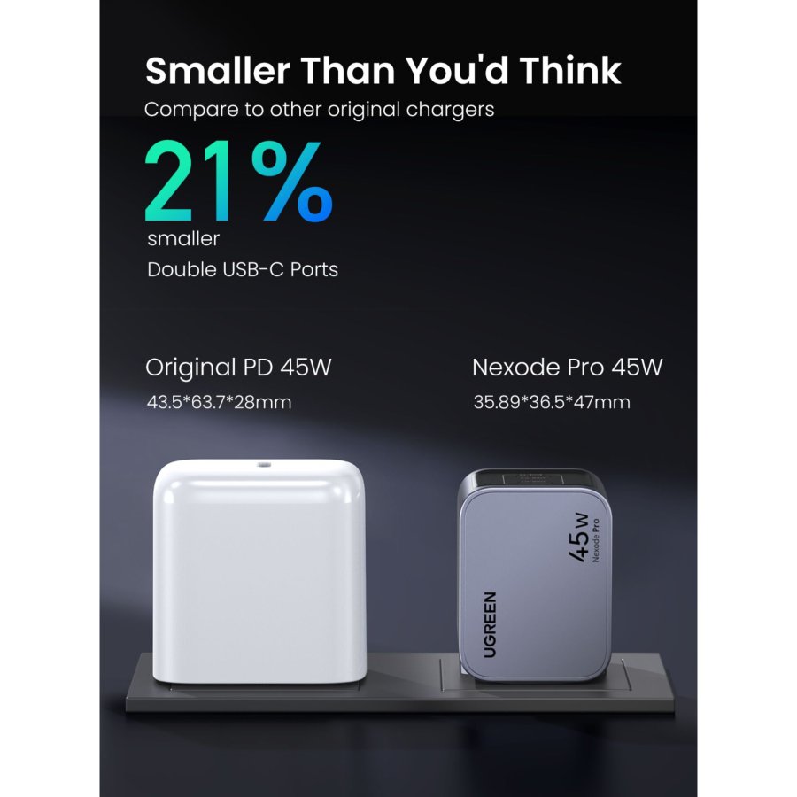 UGREEN Nexode Pro 45W Dual USB-C GaN Fast Charger EU gray #5