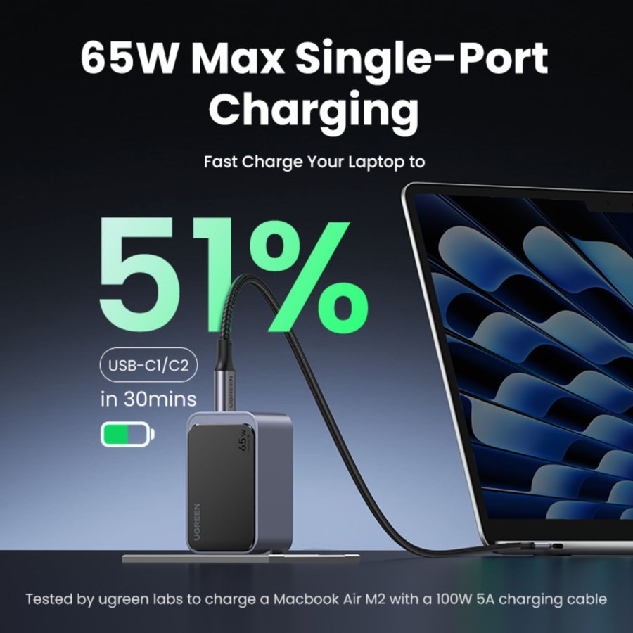 UGREEN Nexode S 65W 3-Port GaN Fast Charger EU gray #2
