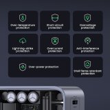 UGREEN Nexode S 65W 3-Port GaN Fast Charger EU gray #8