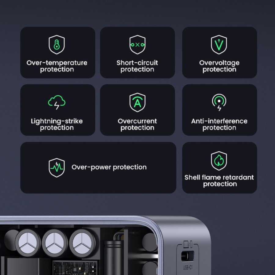 UGREEN Nexode S 65W 3-Port GaN Fast Charger EU gray #8
