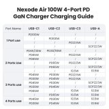 UGREEN Nexode S 100W 4-Port GaN Fast Charger EU gray #11