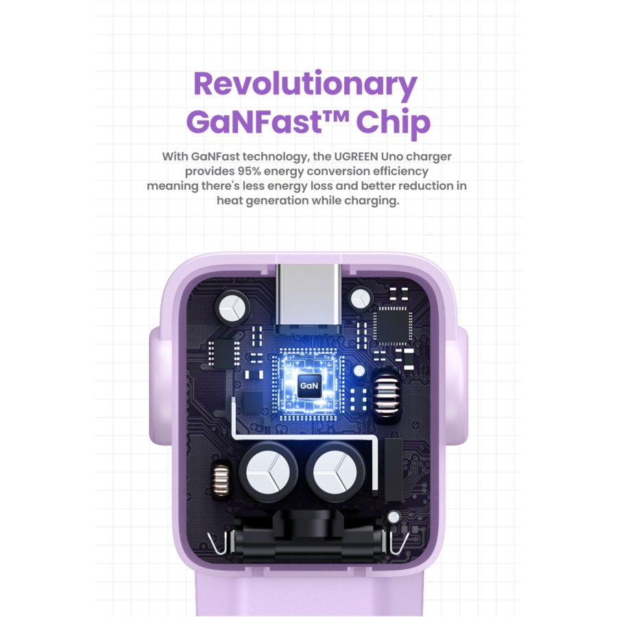 UGREEN Uno RG 65W 3-Port GaN Fast Charger EU purple #14