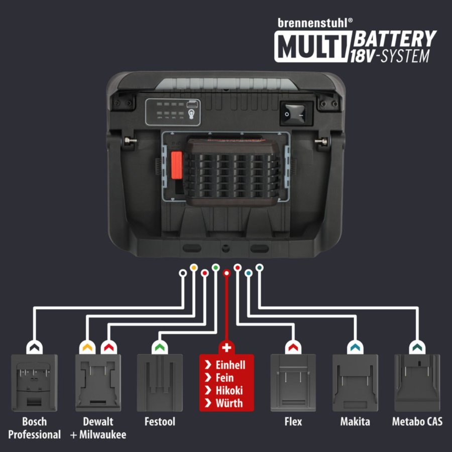Brennenstuhl Multi Battery LED Rechargeable Work Light #7