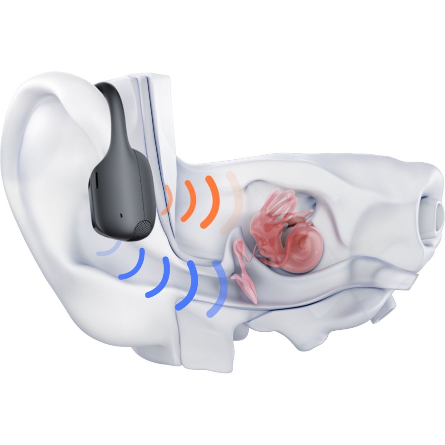 Shokz OpenRun Pro 2 Schwarz #9