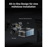 Anker SOLIX Solarbank 2 E1600 Pro Solar Power Storage #12
