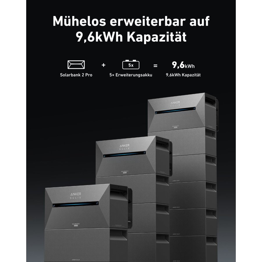 Anker SOLIX Solarbank 2 E1600 Pro Solar Power Storage #13