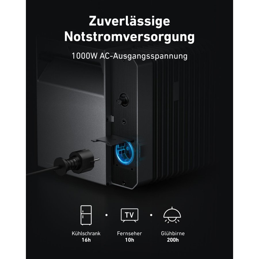 Anker SOLIX Solarbank 2 E1600 Pro Solar Power Storage #14