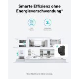 Anker SOLIX Solarbank 2 E1600 Pro Solar Power Storage #15