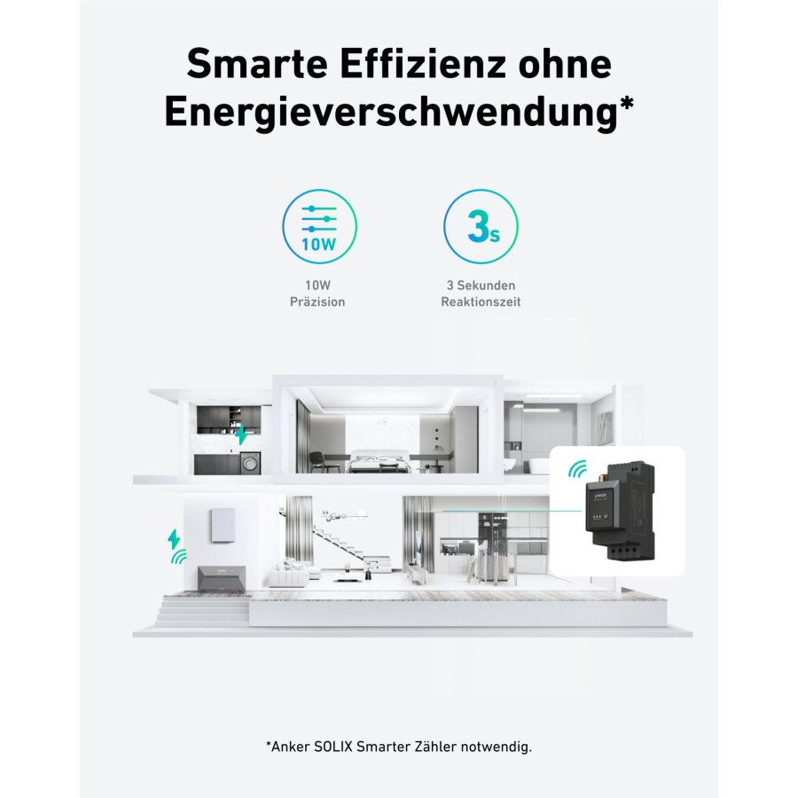 Anker SOLIX Solarbank 2 E1600 Pro Solar Power Storage #15