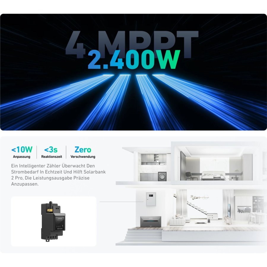 Anker SOLIX Solarbank 2 E1600 Pro Solar Power Storage #16