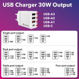 Verbatim USB Wall Charger 30W 1xUSB-C PD 3xUSB-A weiß    49701 #9