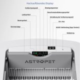 Astropet self-cleaning cat litter box button control.Helios #3