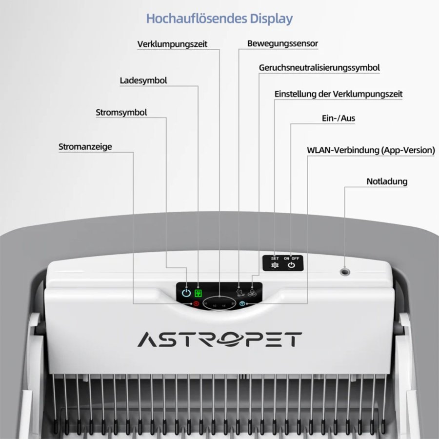 Astropet self-cleaning cat litter box App contr. Helios #3