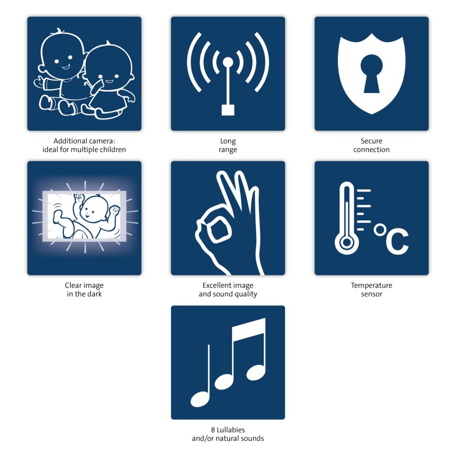 Alecto zusätzliche Kamera für DVM-71/71BK, weiß/taupe #4