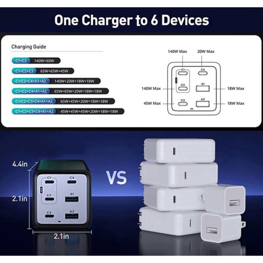 Conceptronic OZUL06BE 6-Port 200W USB-C  Ladegerät #7