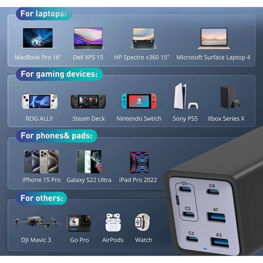 Conceptronic OZUL06BE 6-Port 200W USB-C  Ladegerät #8