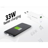 Conceptronic ALTHEA16W 2-Port 33W GaN USB PD Charger #6
