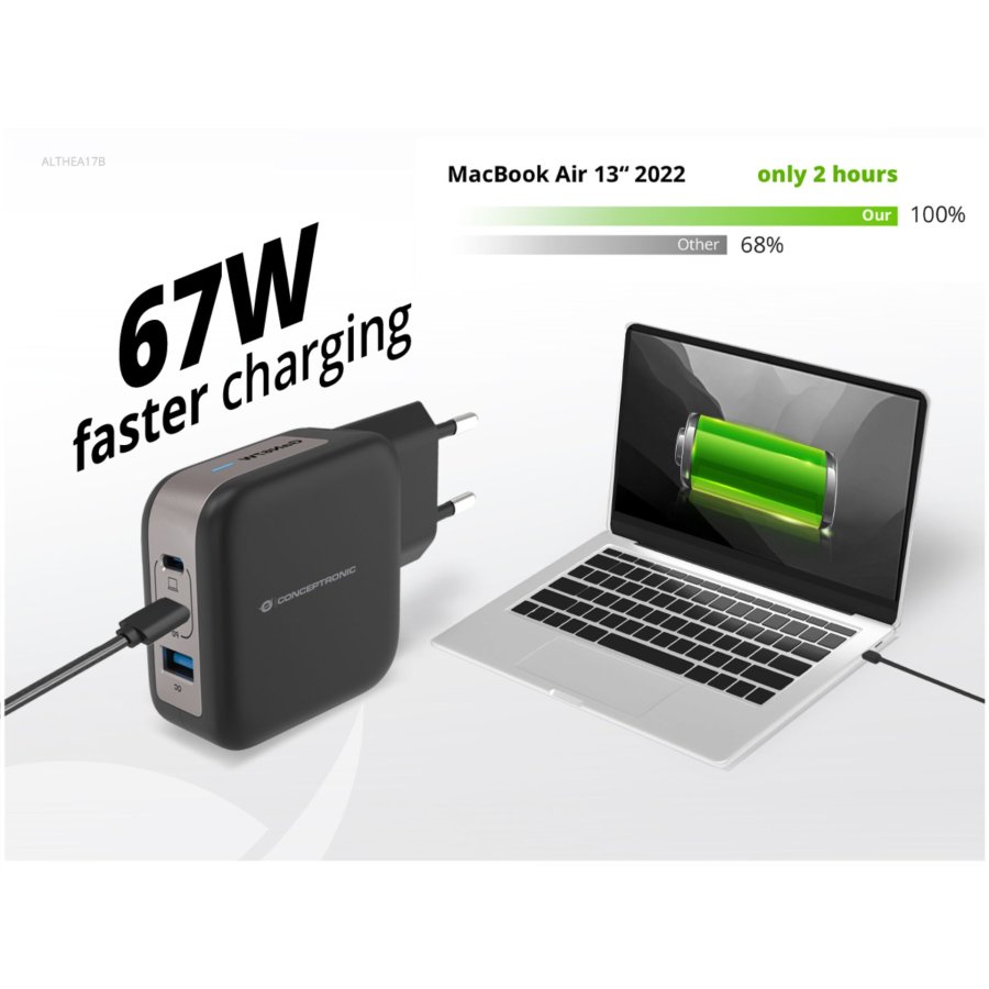 Conceptronic ALTHEA17B 3-Port 67W GaN USB PD Charger #5
