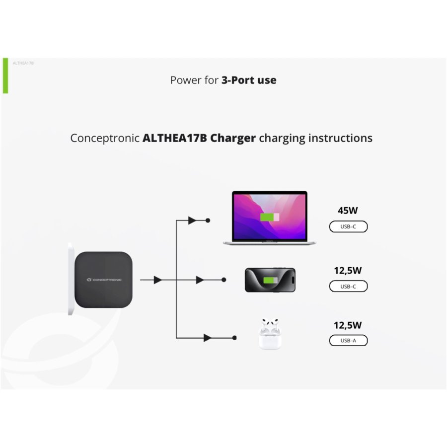 Conceptronic ALTHEA17B 3-Port 67W GaN USB PD Charger #9
