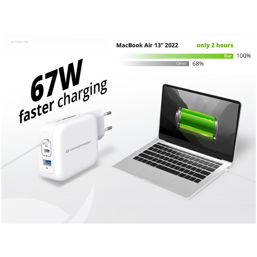 Conceptronic ALTHEA17W 3-Port 67W GaN USB PD Charger #5