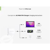 Conceptronic ALTHEA17W 3-Port 67W GaN USB PD Charger #9
