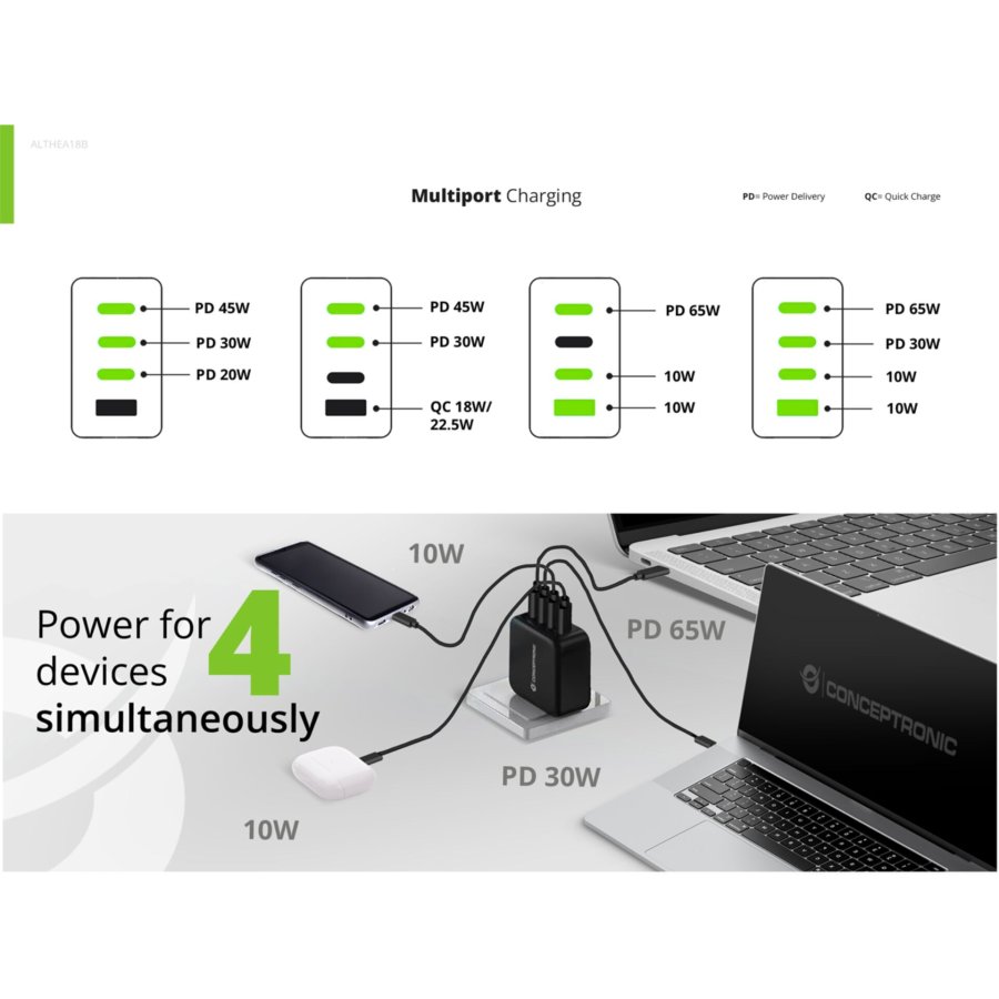 Conceptronic ALTHEA18B 4-Port 100W GaN USB PD Charger #10