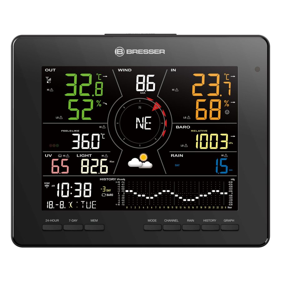 Bresser Wetter Center 7-in-1 4cast MD Funk #2
