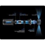 Samsung VS20C85G2TN/WD Jet 85 PetPRO #8