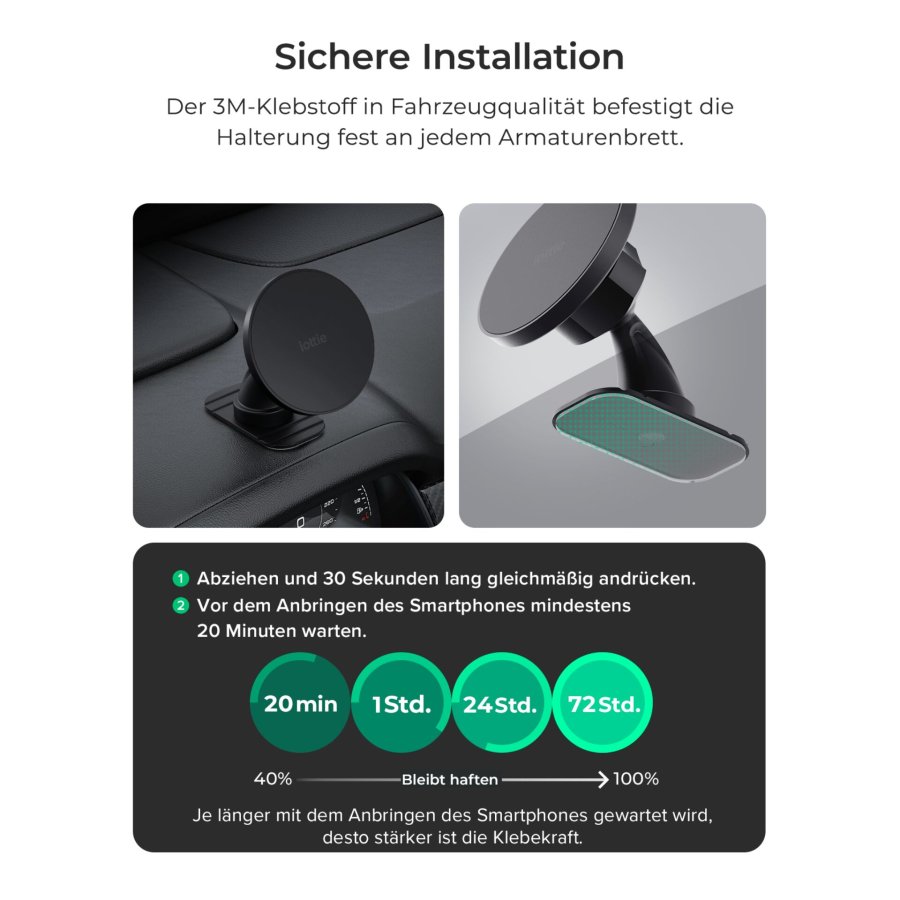 iOttie iTap 3 MagSafe Flush Mount with Magnetic Ring Adapter #2