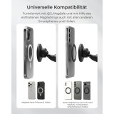 iOttie iTap 3 MagSafe Flush Mount with Magnetic Ring Adapter #5