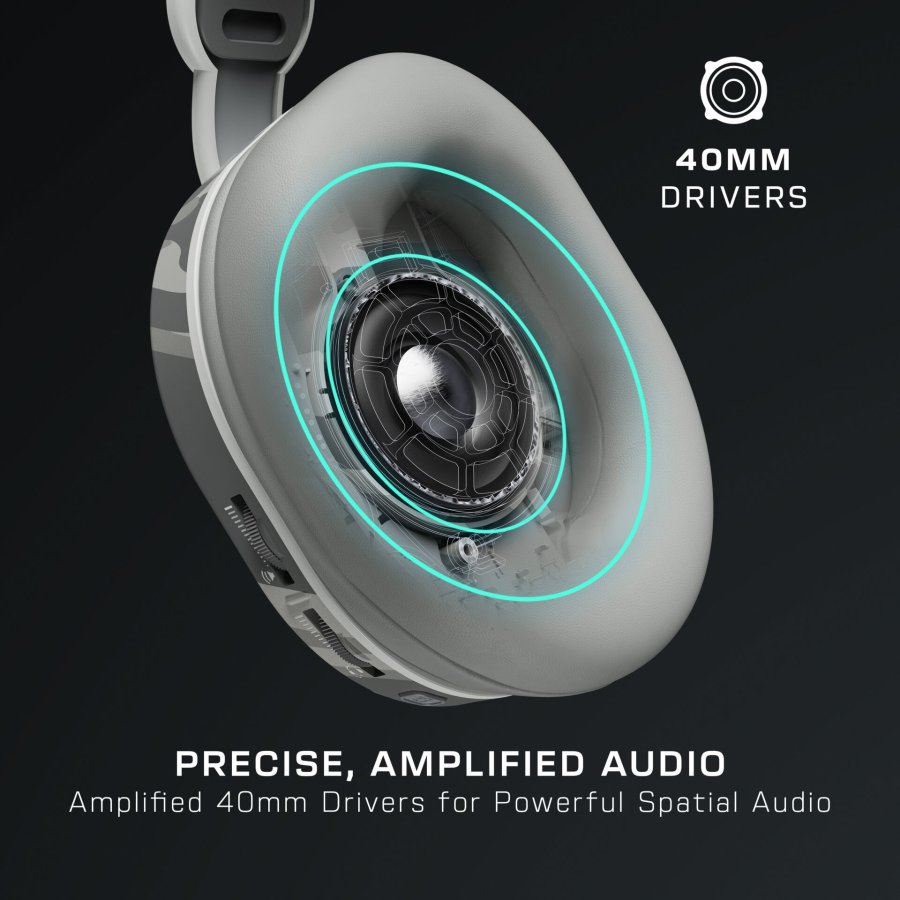 Turtle Beach Stealth 500 XB Arctic Camo #16