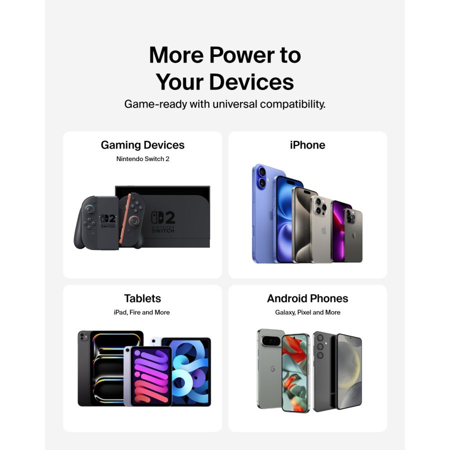 Belkin Gaming USB-C Ladegerät 65 Watt, GaN schwarz  ENA007kqBK #12