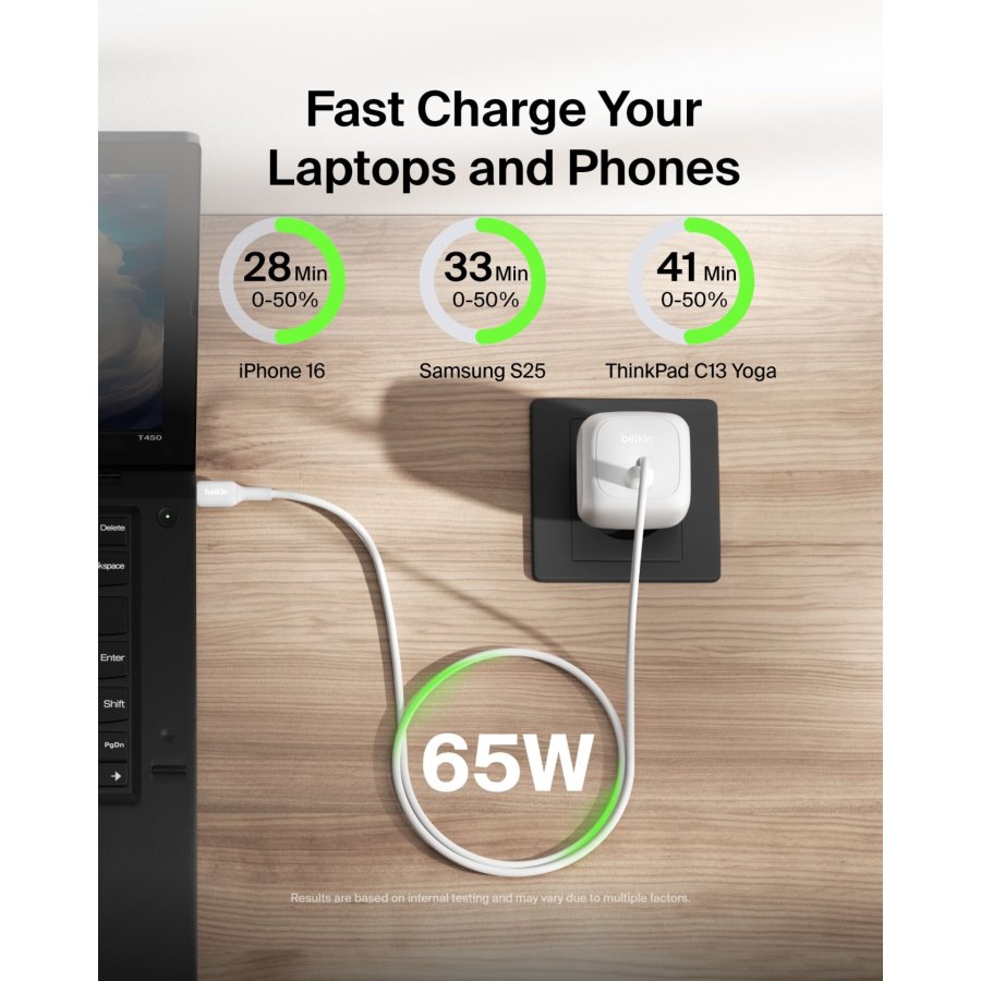 Belkin BOOST Charge 65W USB-C Ladegerät PD und PPS  WCA011kqWH #2