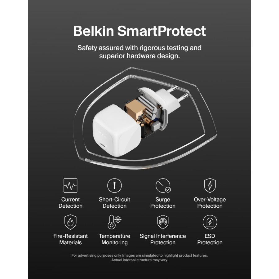 Belkin BOOST Charge 65W USB-C Ladegerät PD und PPS  WCA011kqWH #6