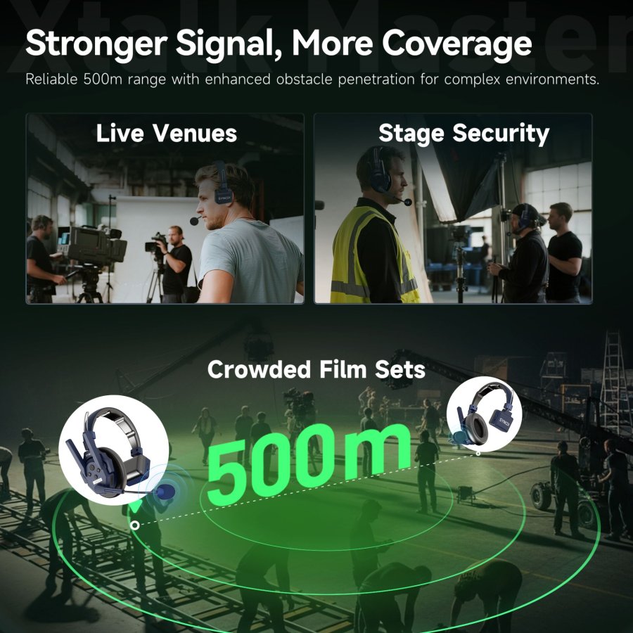 Synco xtalk Master XM4 #10