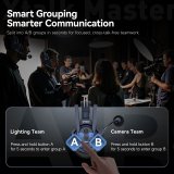 Synco xtalk Master XM4 #19