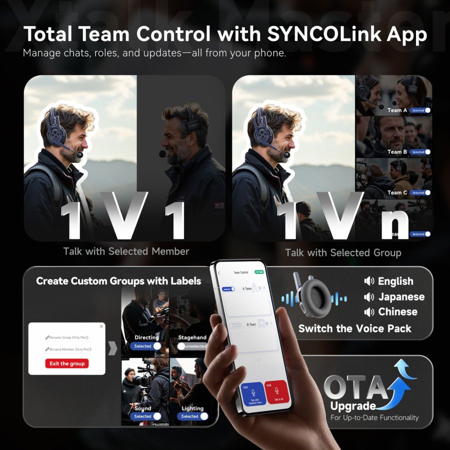 Synco xtalk Master XM8 #11