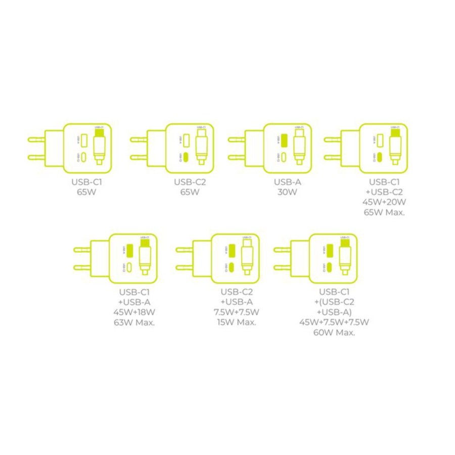 Mobile Origin 65W GaN Charger PW3 USB-C ret. cable 65cm+USB-A #13