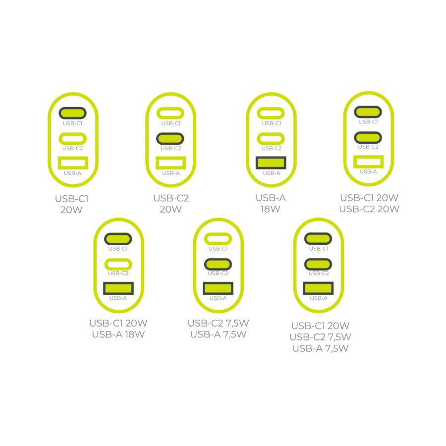 Mobile Origin 40W GaN Charger MO13 white 1x USB-A + 2x USB-C #13