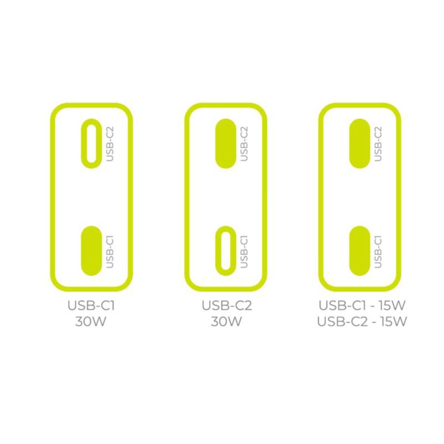 Mobile Origin 30W Slim Charger TÜV MO18 Dual USB-C #10